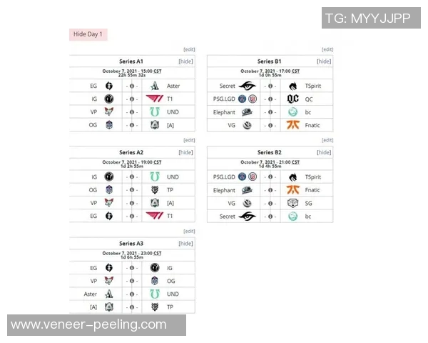 dota2 比赛 规则-DOTA2比赛规则详解-dota2 比赛 规则